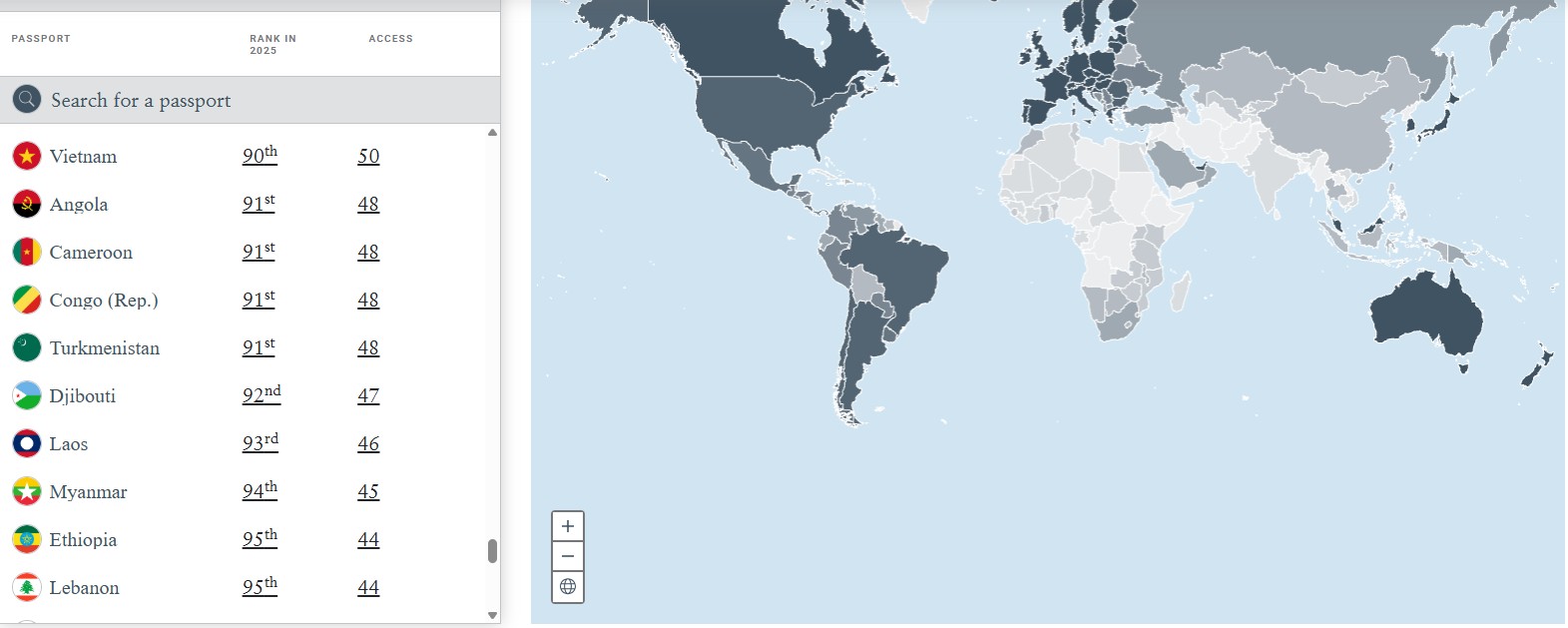 Vietnam Passport Ranking